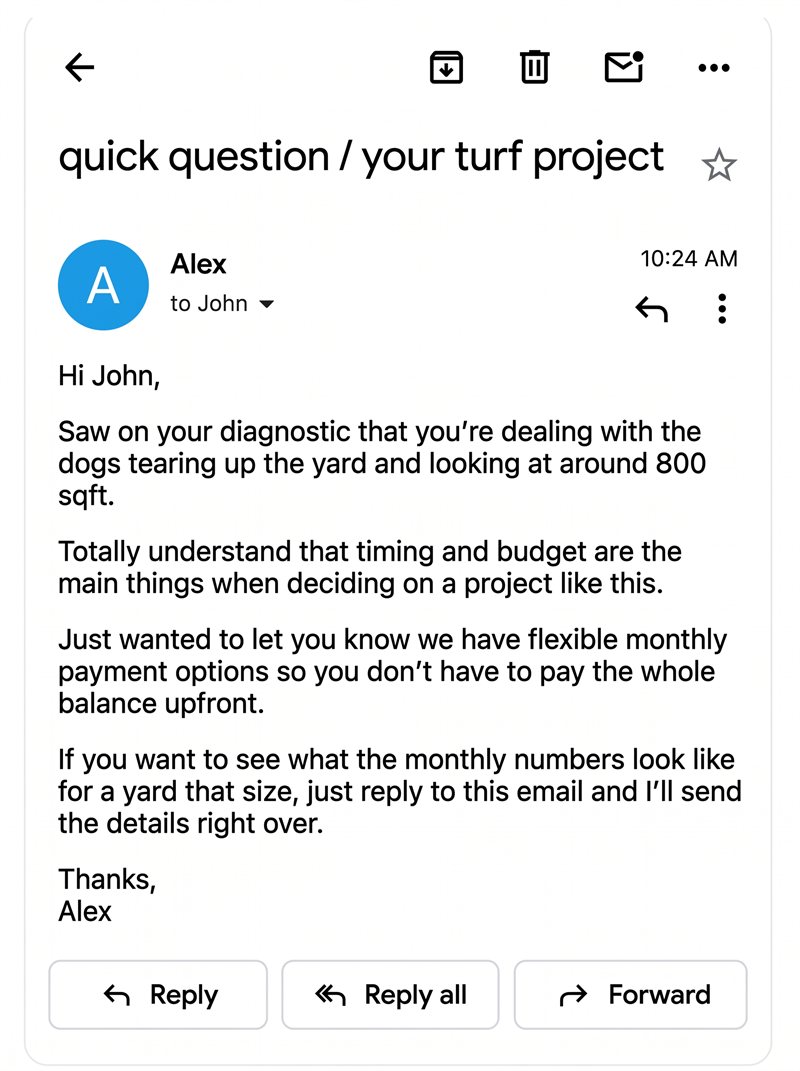 Automated personalized follow-up email on mobile